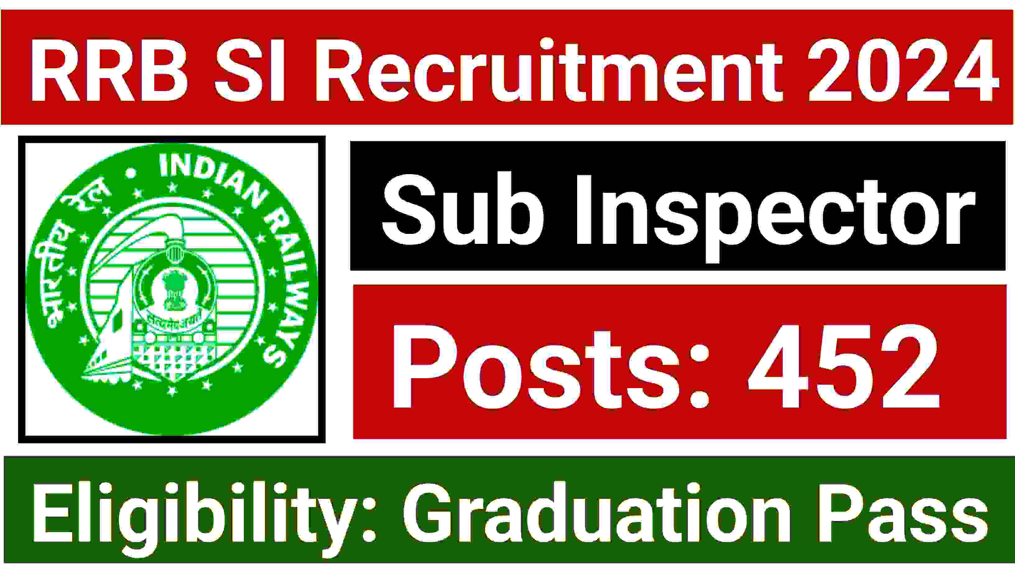 RRB Sub Inspector Recruitment 2024 Apply Online