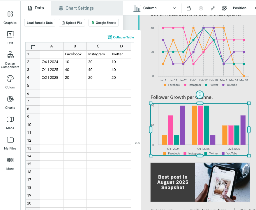 Piktochart makes creating an infographic easy with built-in methods for importing data.