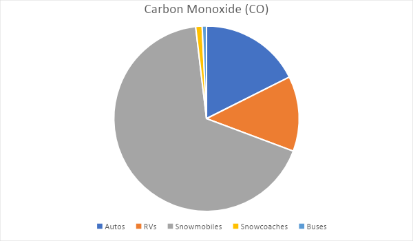 A pie chart showing that snowmobiles are the largest source of carbon monoxide.