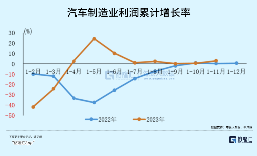 数据安全，汽车智能化时代的脆弱与“反脆弱”