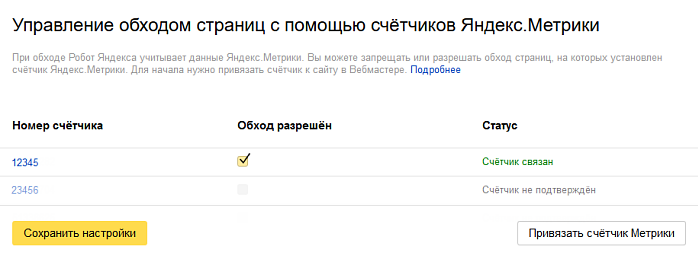 привязать счетчик метрики к вебмастеру