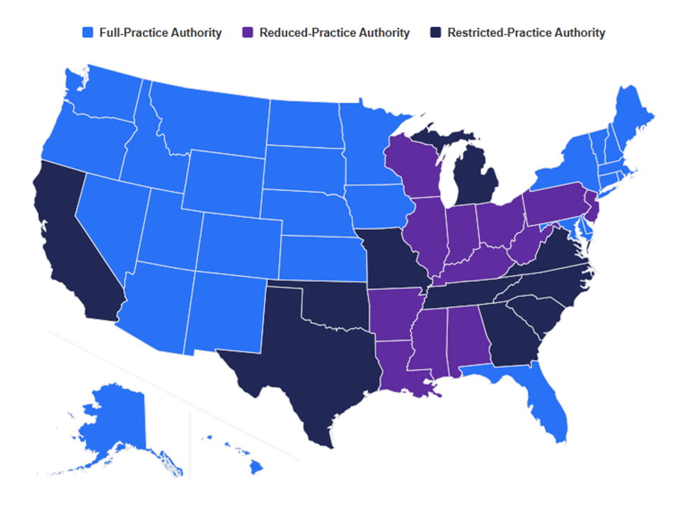 Map of Nurse Practice Laws by State