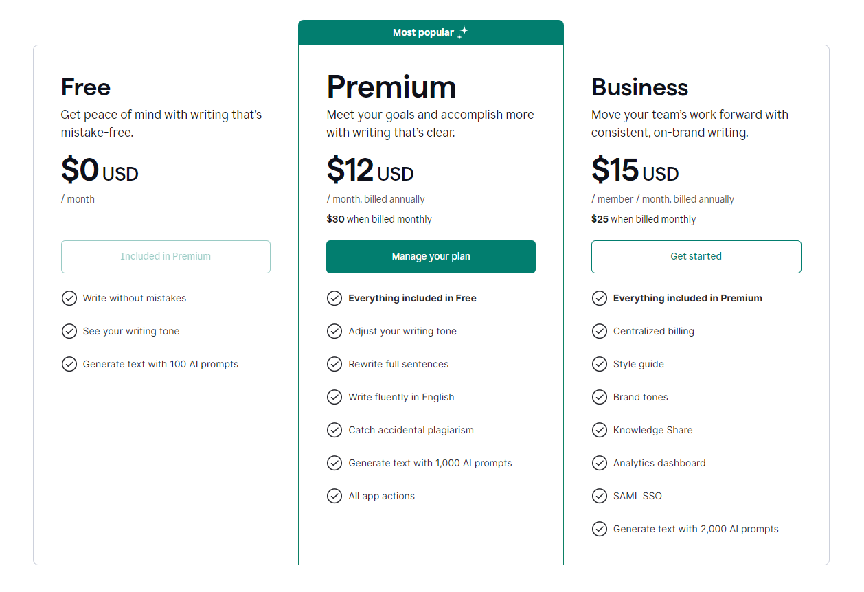 Grammarly Pricing Plans