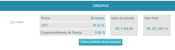 resultado simulação comprar ou alugar um carro