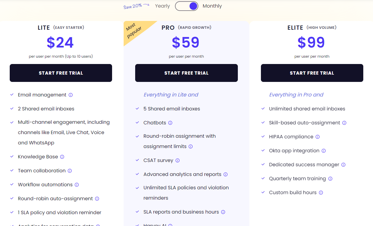 Hiver Pricing Plans