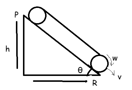 A rigid object is rolling down an inclined plane. Derive expressions for the acceleration along the track and the speed after falling through a certain vertical distance.