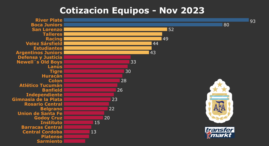 Gráfico

Descripción generada automáticamente