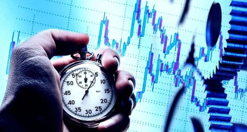 Market Timing là gì? 