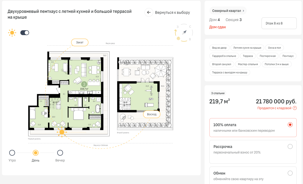 «Как девелоперу сделать продажи проще»: e-commerce механики в CRM