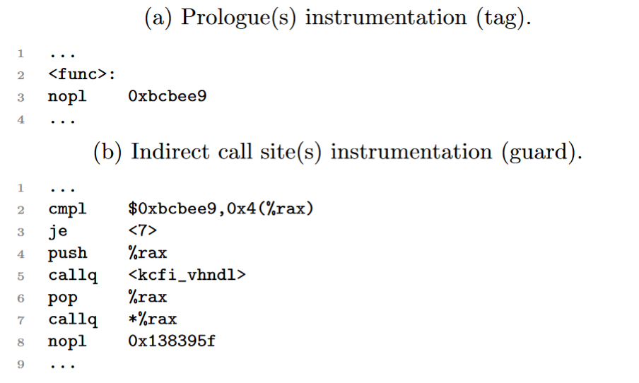 Nostalgic memory - An attempt to understand the evolution of memory corruption mitigations - Part 3