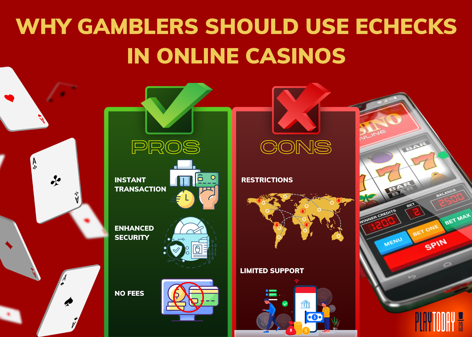 eChecks in Online Casinos Pros and Cons