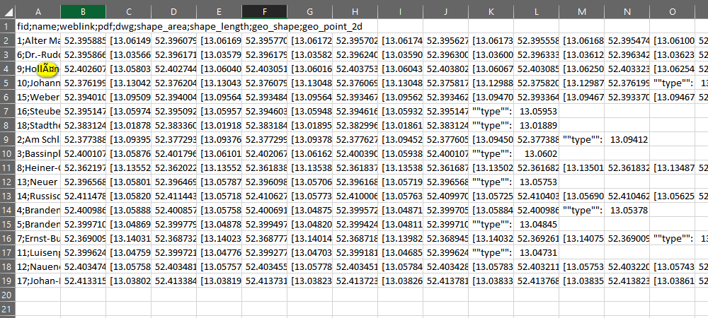 An example when Excel opens CSV files with incorrect default settings.