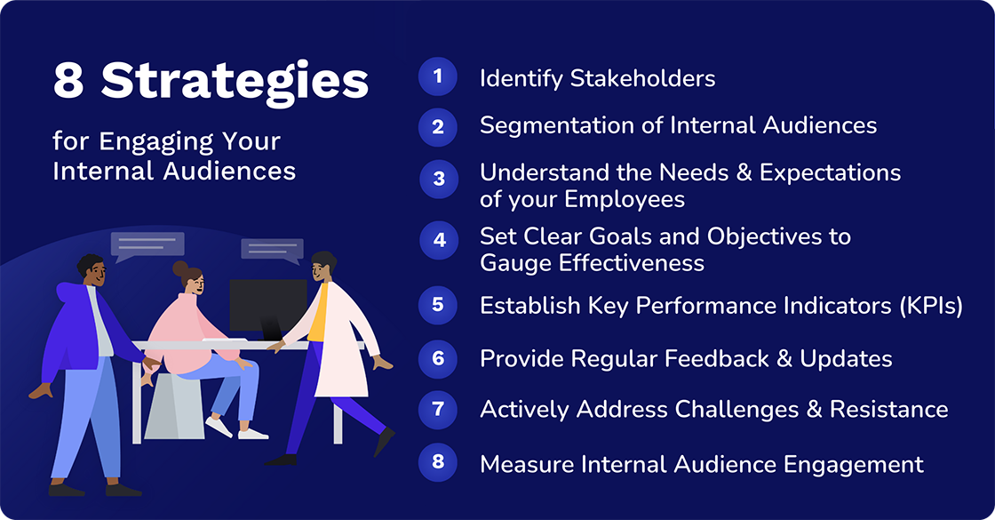8 strategies for engaging internal audiences