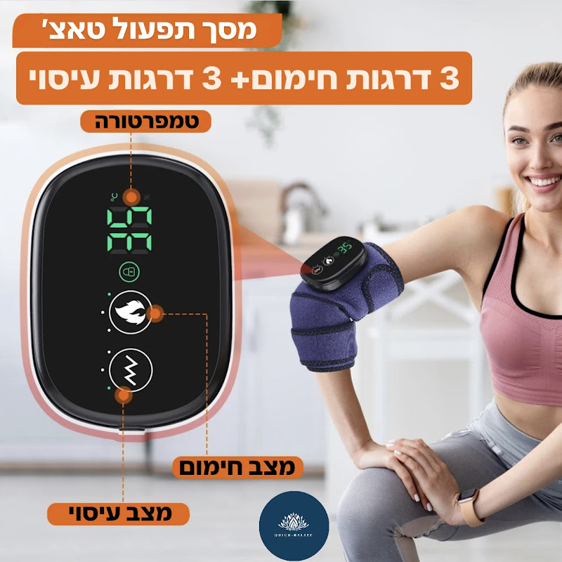תמונת הסבר - מסך טאג, איך להשתמש