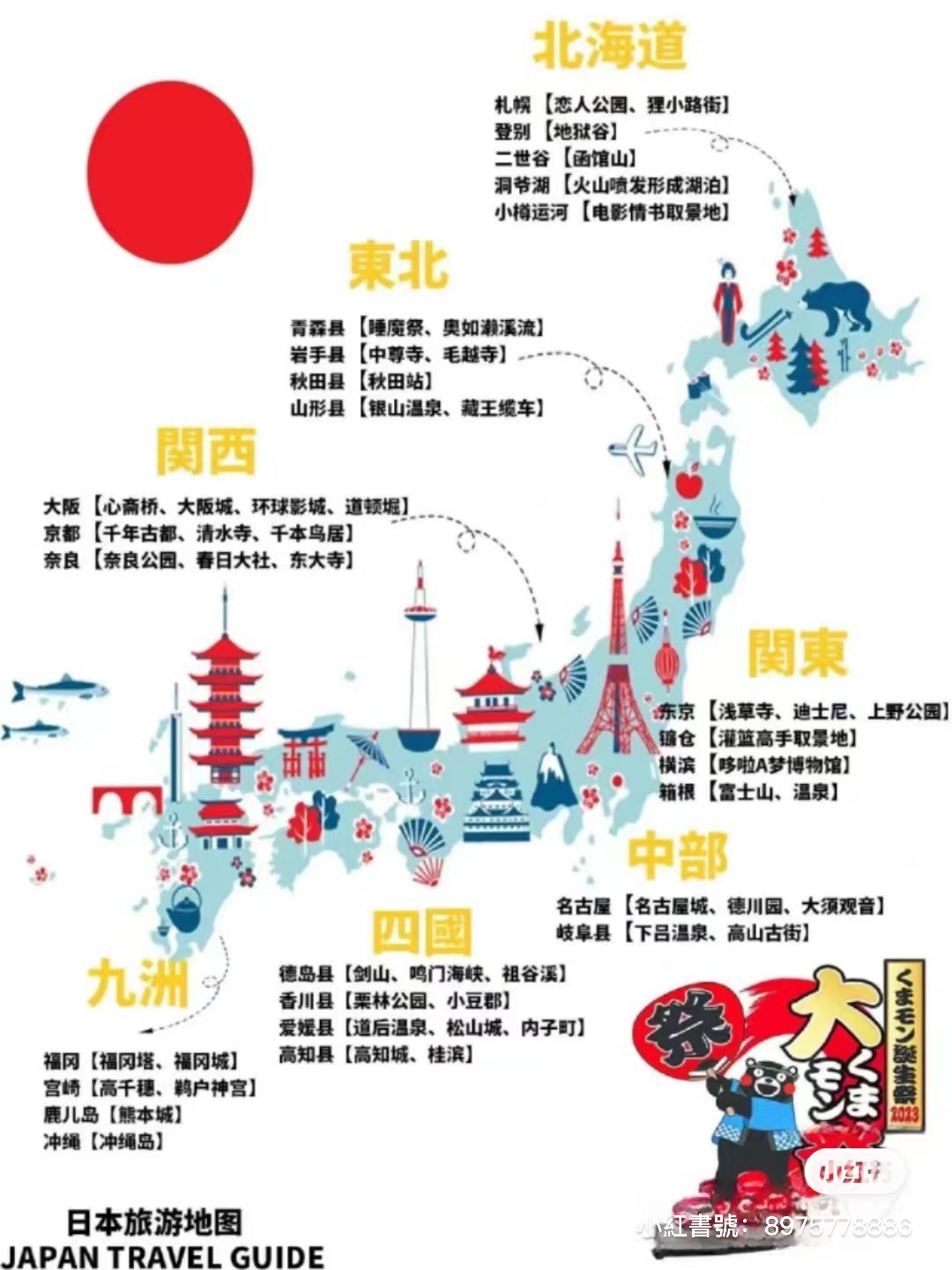 20歲到40歲的新鮮事 - 19 日本旅遊之熟記日本地圖2