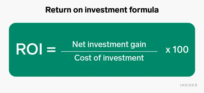 Cara Menghitung ROI