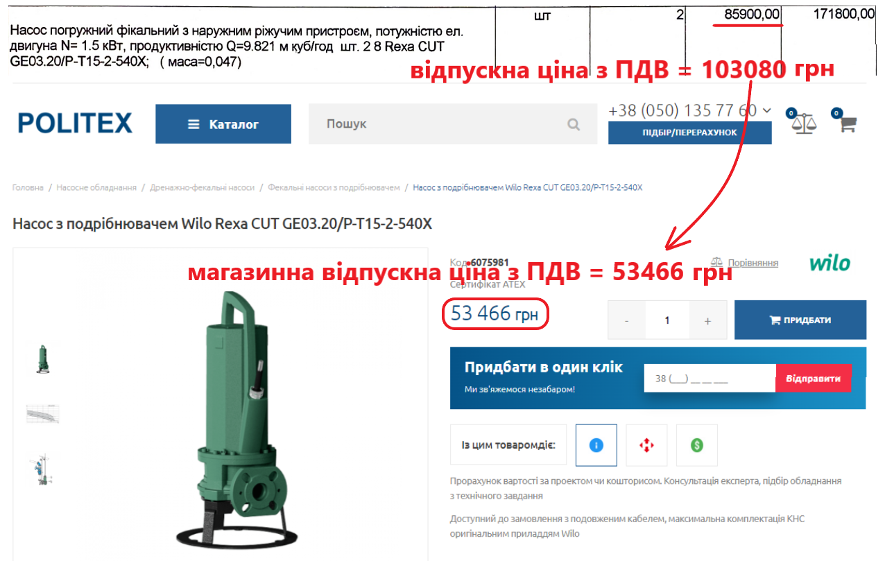 В Роменській школі завищені ціни на будівництво бомбосховища на 732 тис грн