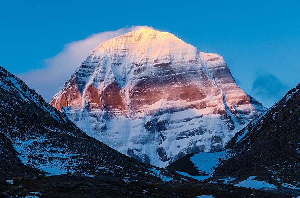 12 Mysteries of Mount Kailash | MyTravaly