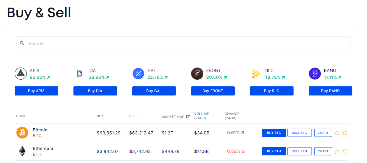 coinspot list of crypto