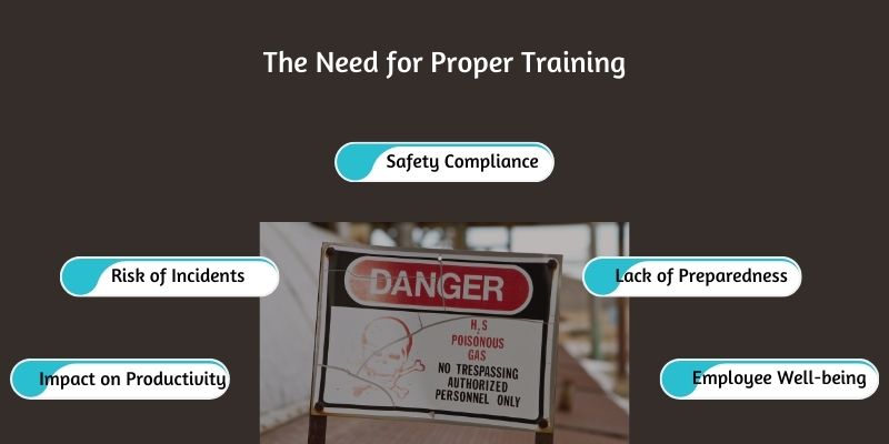 need-for-proper-training
