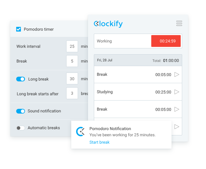 Productivity Tools for Clockify