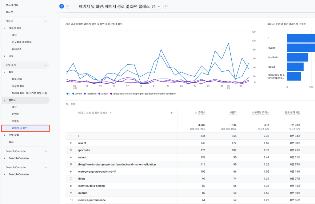 페이지 및 화면 리포트