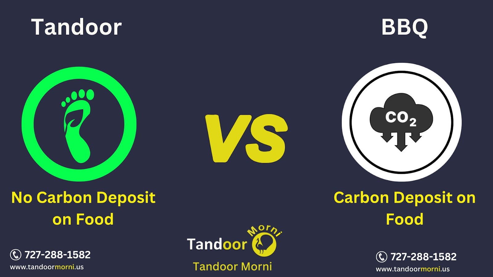 In this image, we see bbq vs tandoor, with no carbon deposit on the food in the tandoor vs. carbon deposit on the food in the bbq.