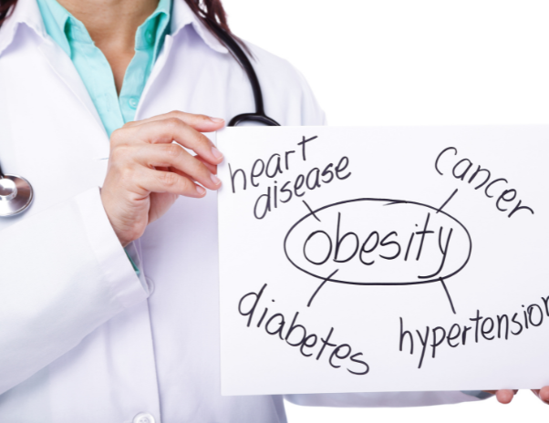 Obesity is a major risk factor for cardiovascular diseases