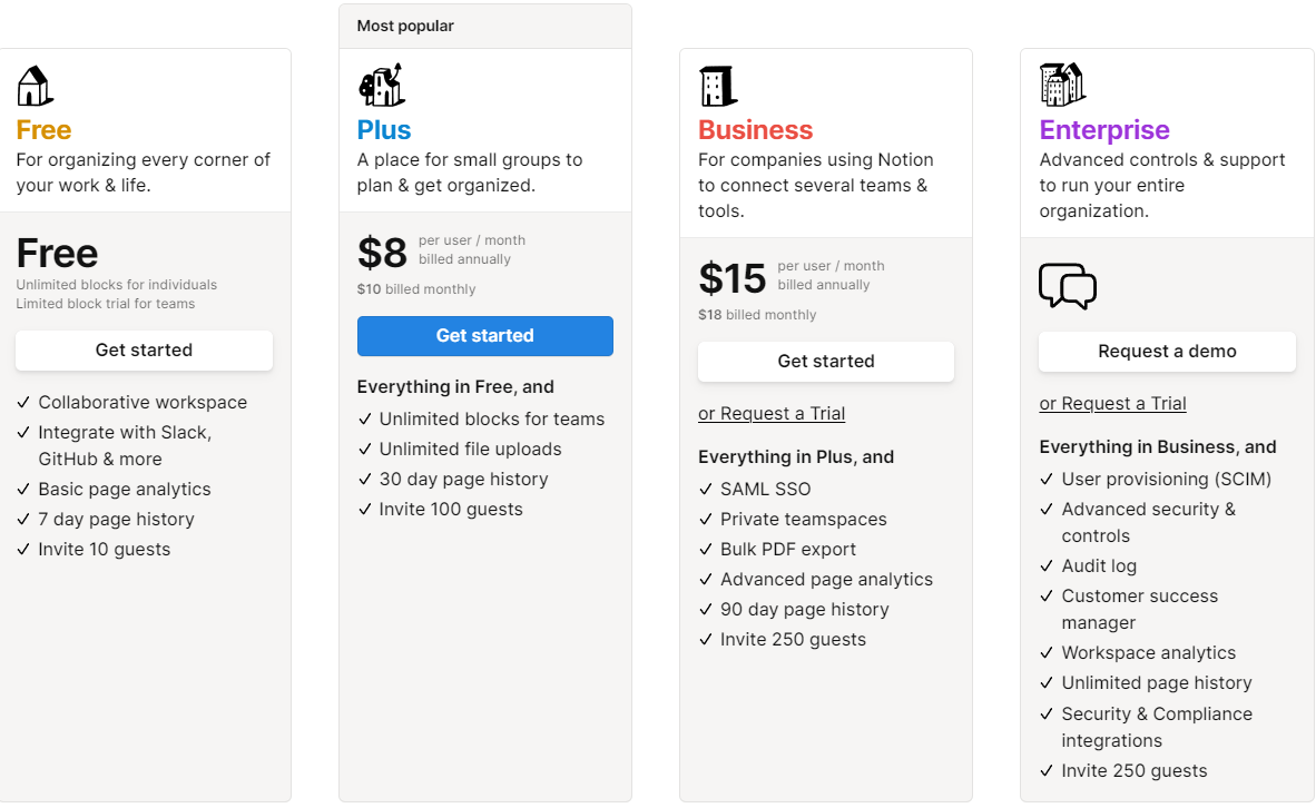 Pricing Plans for Notion