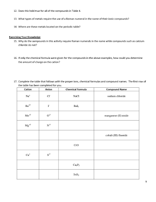 naming ionic compounds pogil answers