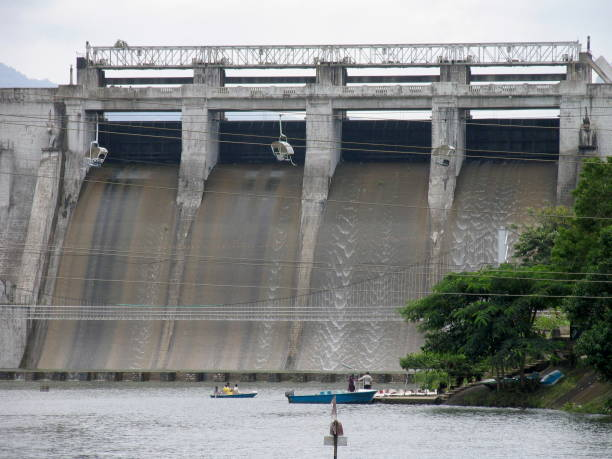 Malampuzha dam