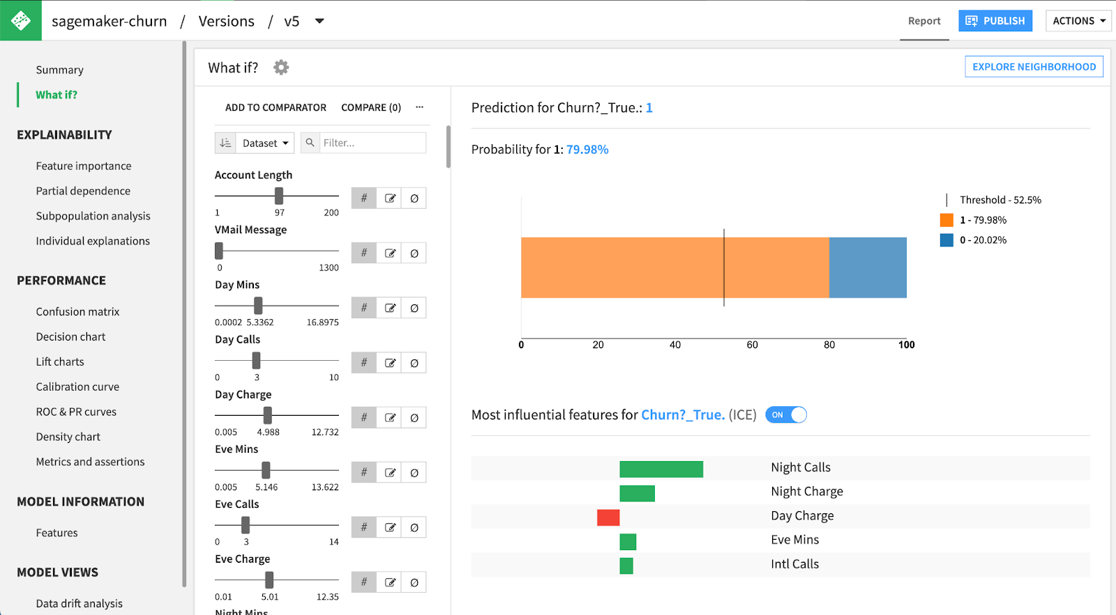 explainability in Dataiku