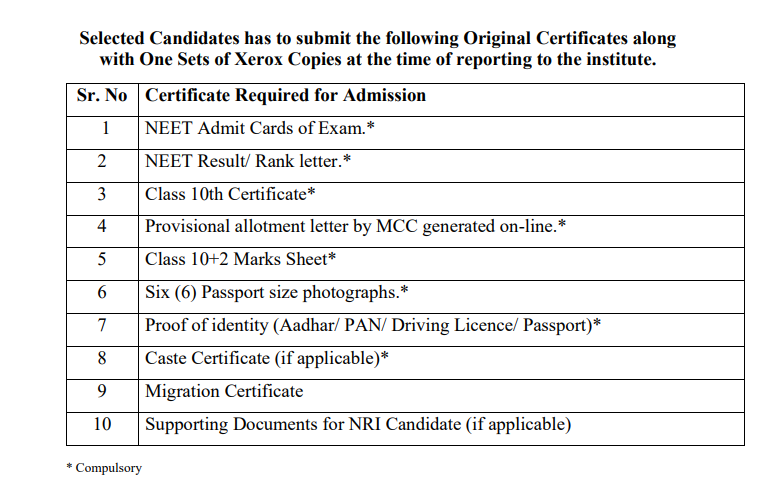 Documents Required for MBBS Admission at JGMM Medical College
