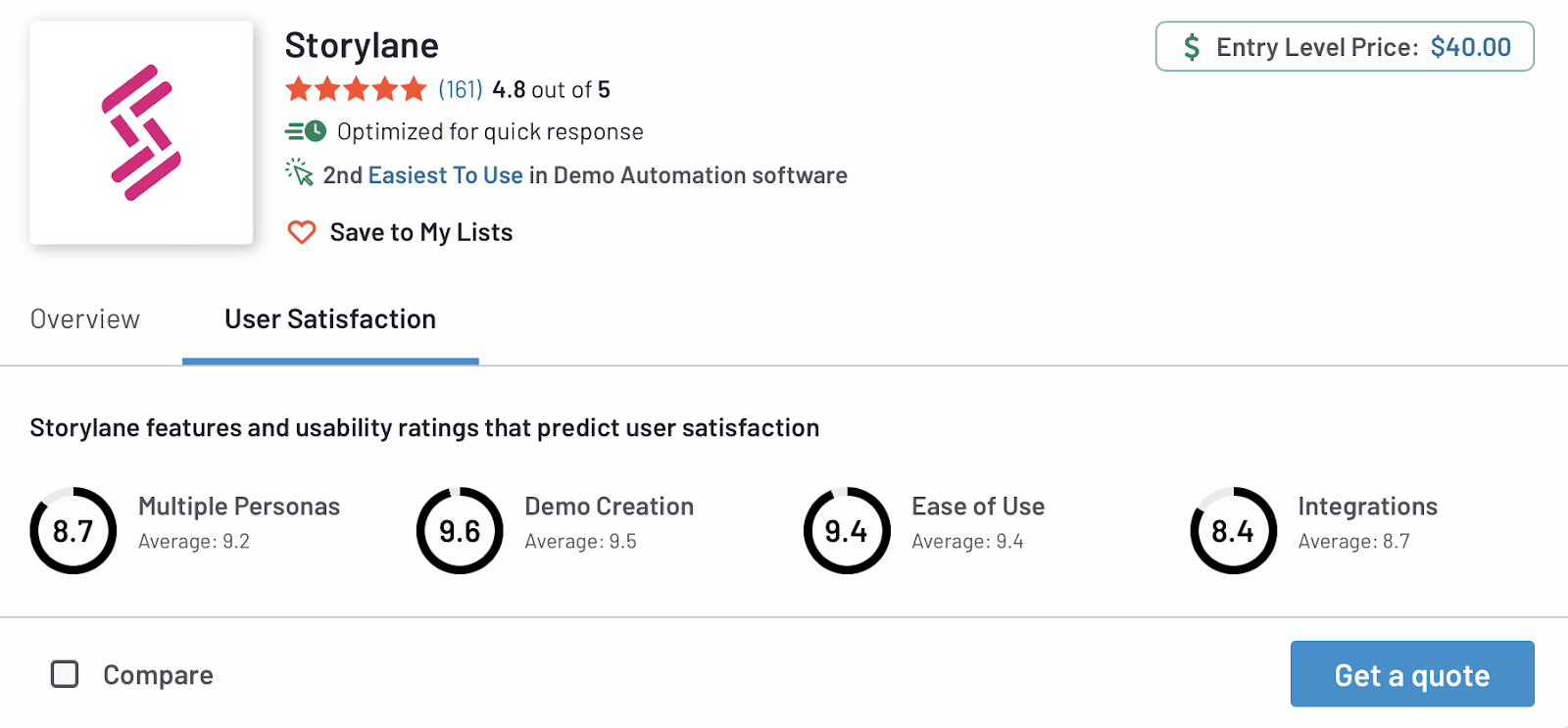 Storylane is ranked 2nd Easiest to Use in the demo automation category by G2