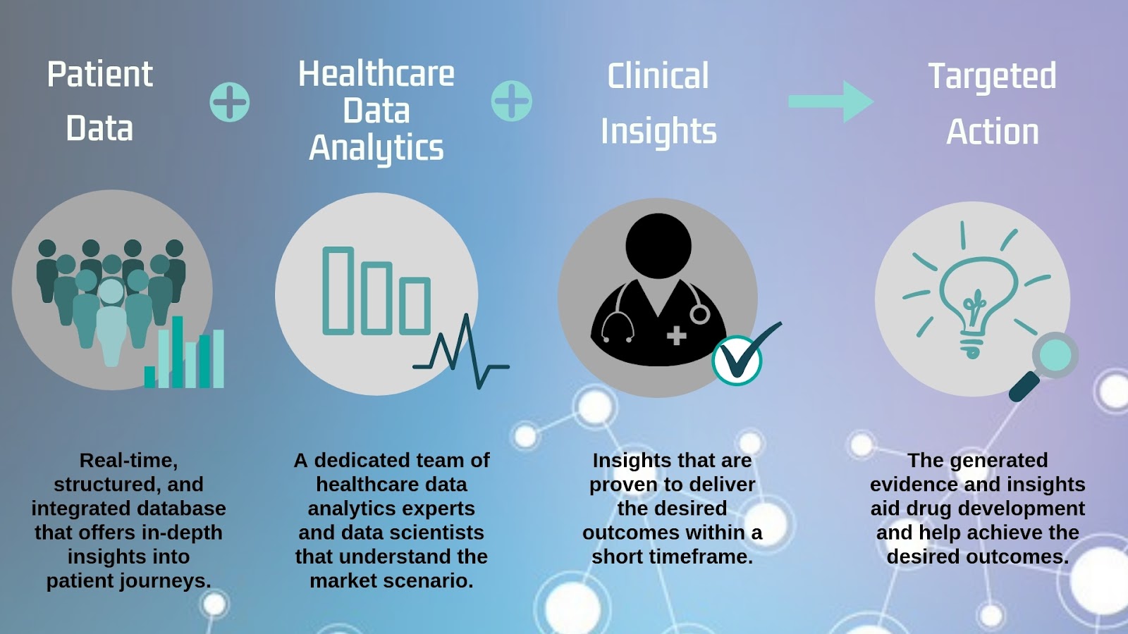 The Power Of Comprehensive Analysis