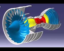 Powerful jet engine with multiple turbines: