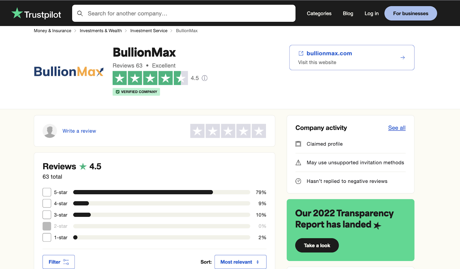 BullionMax reviews on Trustpilot