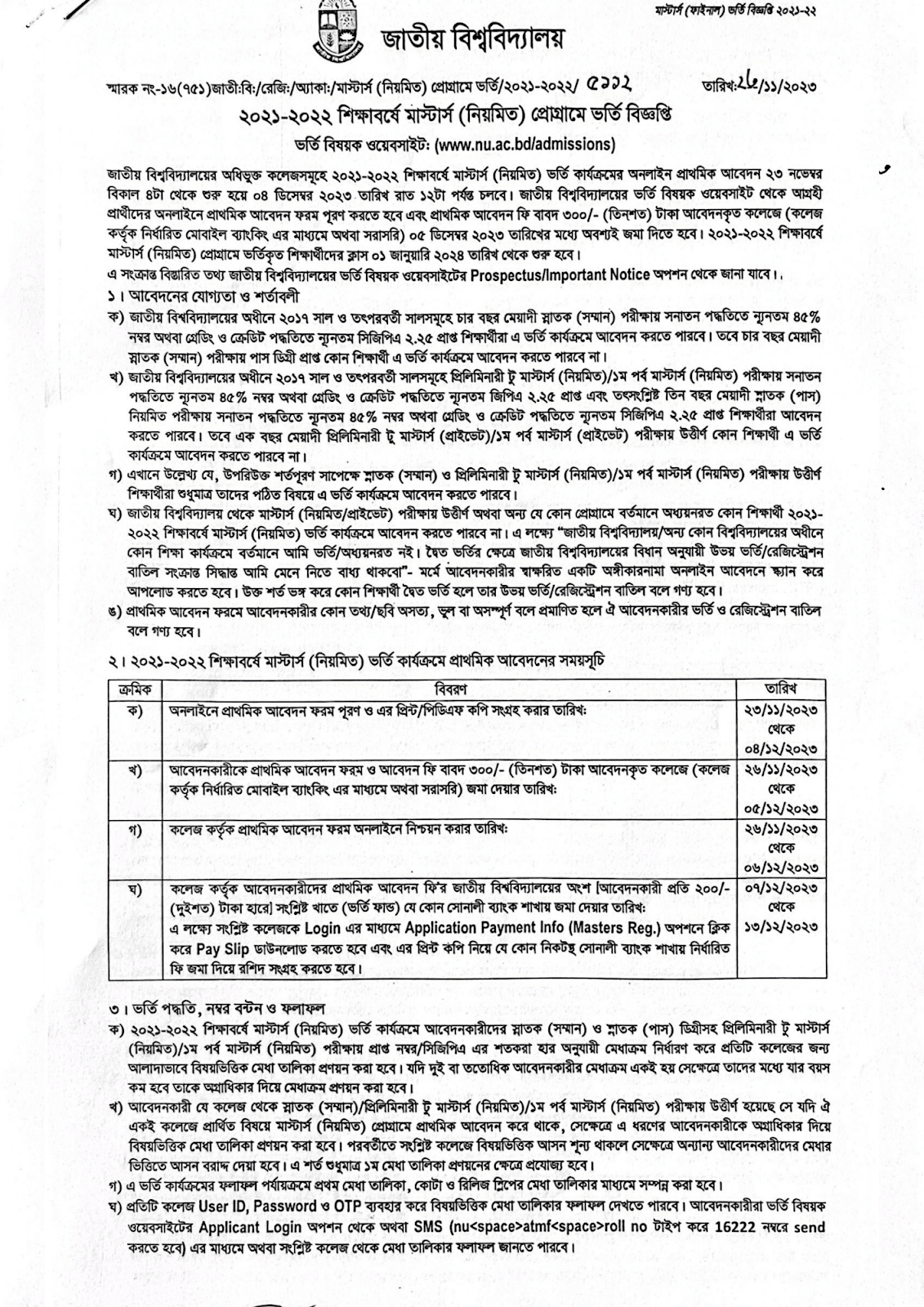 National University Masters Admission