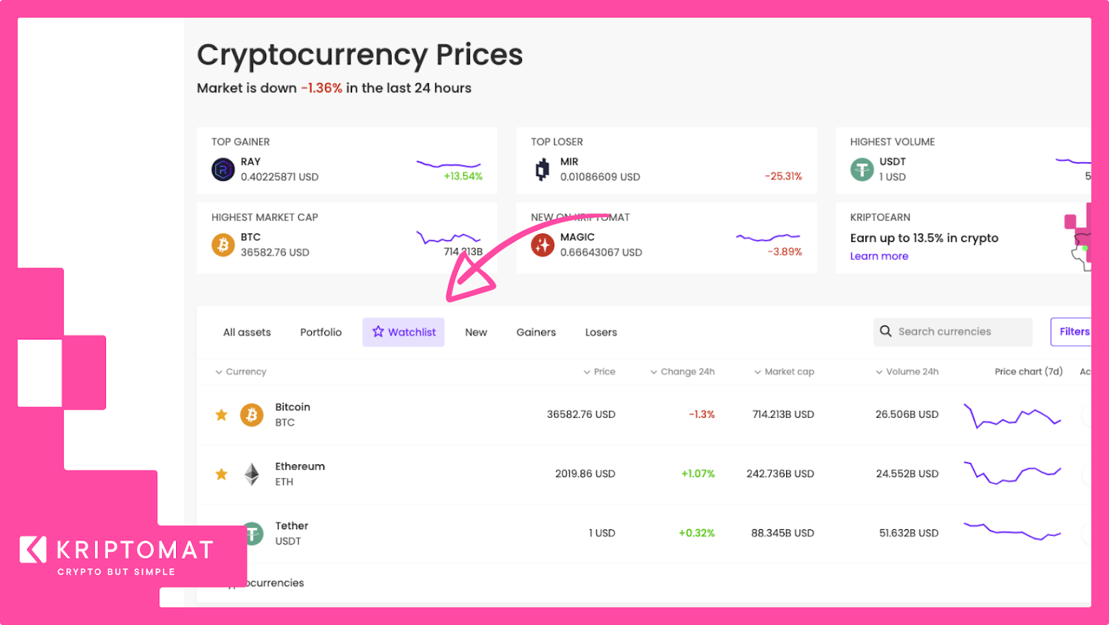 ¿cómo seguir sus criptoactivos favoritos con la lista de vigilancia de kriptomat?