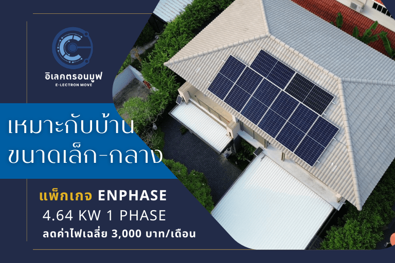 Enphase Inverter 4.64 kW 