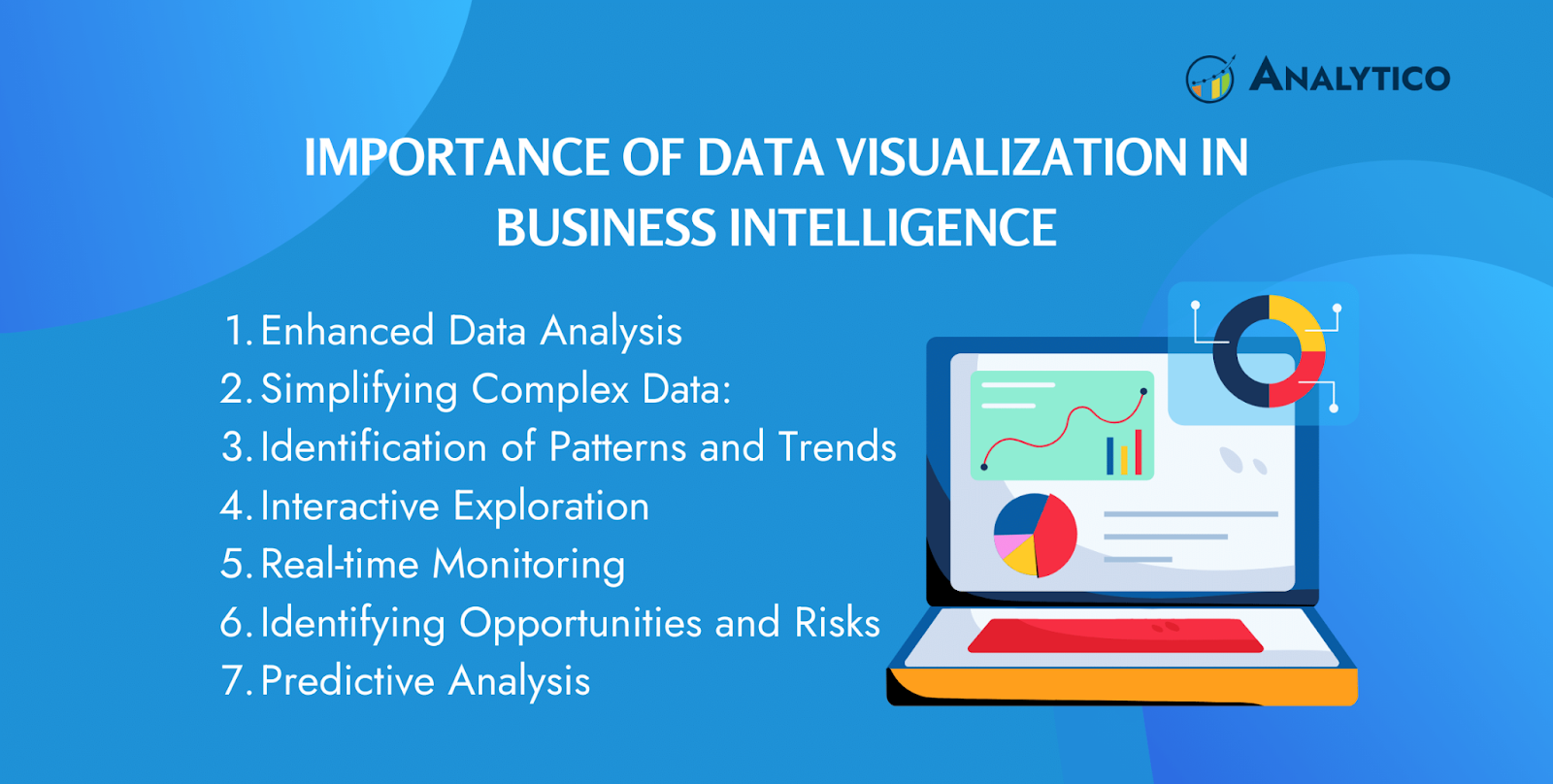 Importance of Business Intelligence Visualization