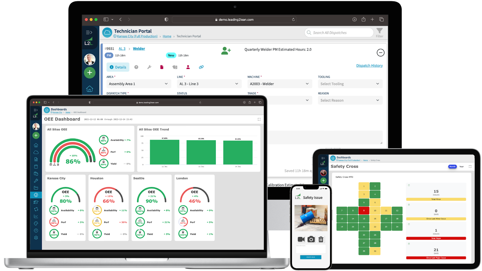 L2L connected workforce dashboards on desktop and mobile devices.