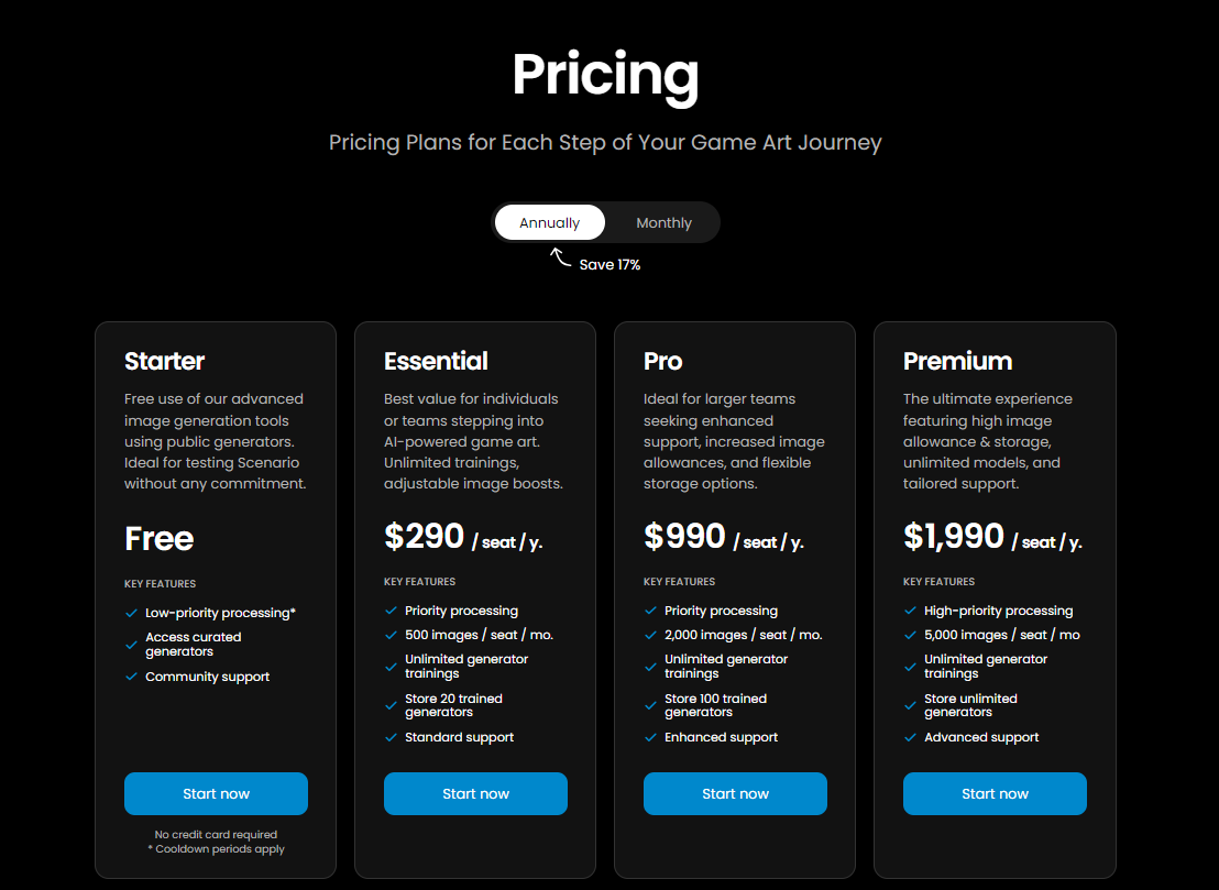 The pricing plans for Scenario. 