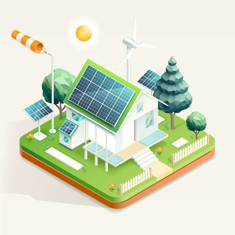 Solar Companies
