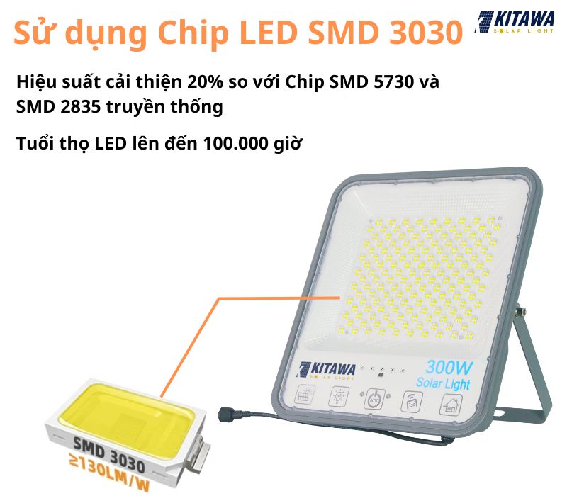 Đèn pha năng lượng mặt trời 300W bọc cầu - DP11300