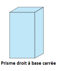 Volume prisme droit à base carrée