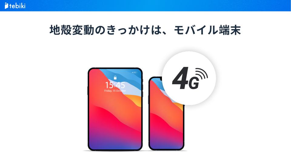 4G／5Gといった高速回線につなげる小型のデバイスが普及