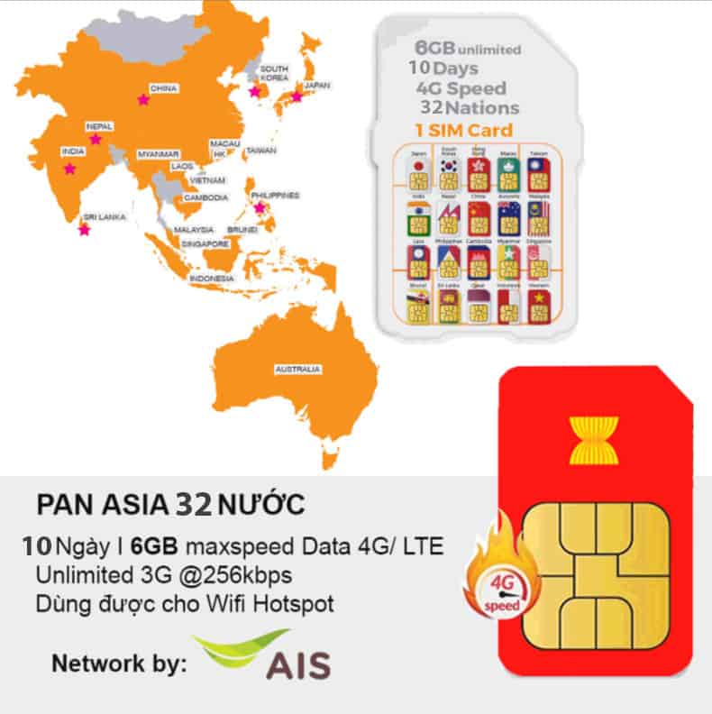 Sim du lịch Quốc Tế