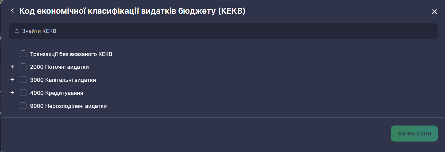 Словники видатків YC.Market