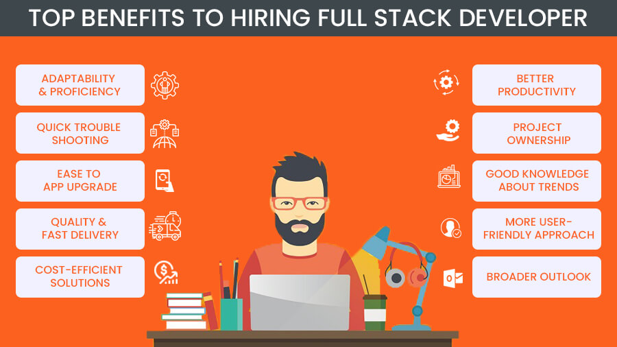 Hire Fullstack Developer benefits